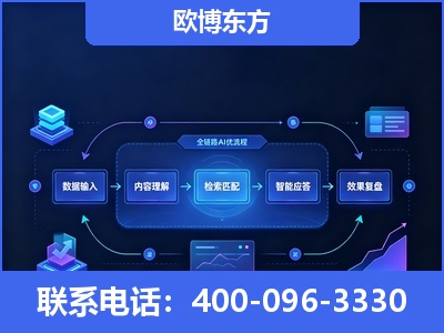 吴川-专业deepseek优化